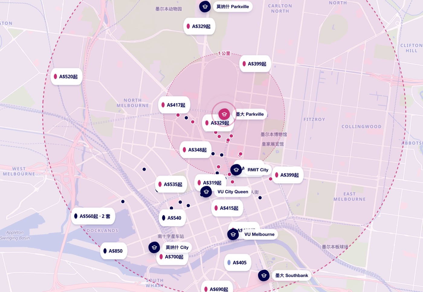 地图找房截图:墨尔本大学附近的房源和 1、3 公里范围